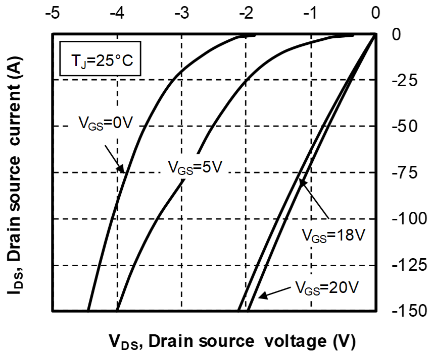 MICROCHIP MSC100SM70JCU2 for sale