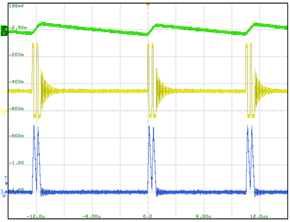 SGMICRO SGM41513YTQF24G/TR for sale