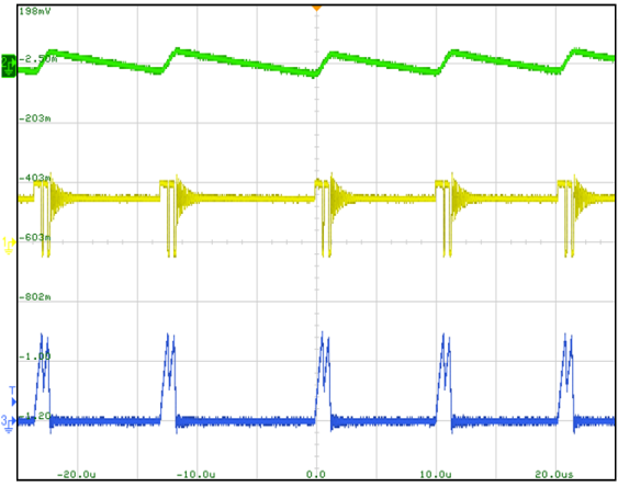 SGMICRO SGM41513YTQF24G/TR for sale