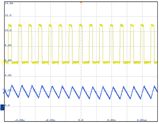SGMICRO SGM41513YTQF24G/TR for sale