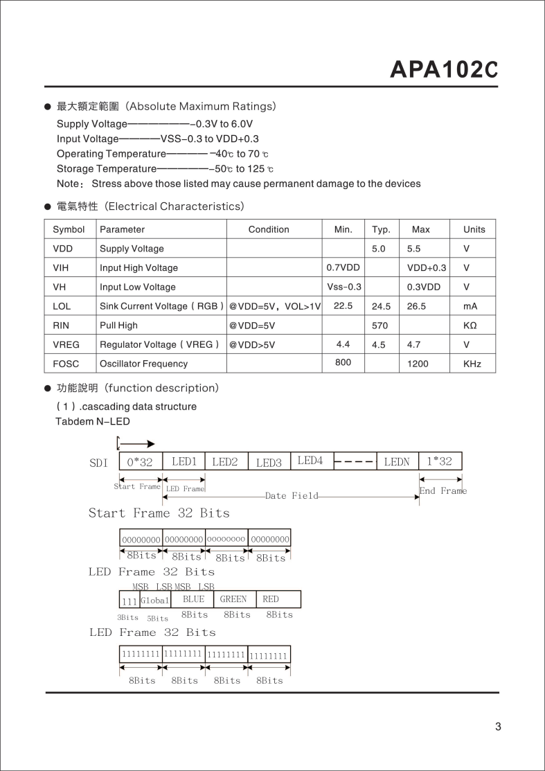 Adafruit Industries 2559 for sale