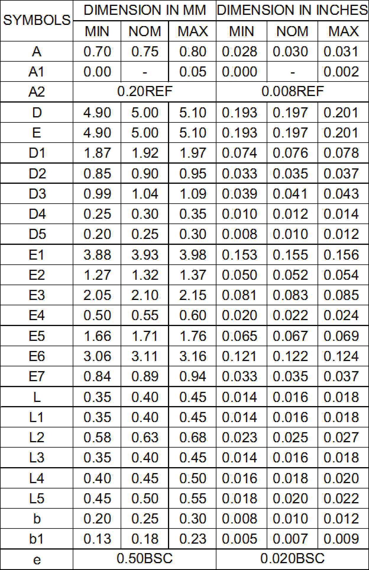 AOS AOZ5313NQI for sale