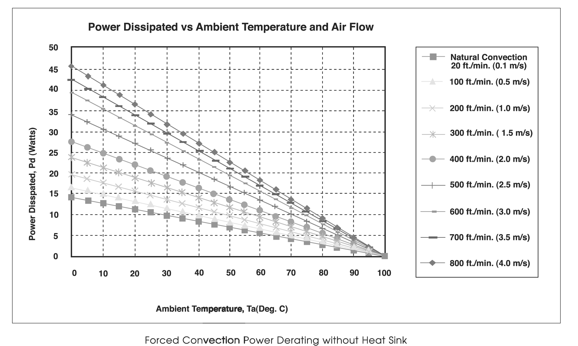 CUI VHB75-D24-S12 for sale