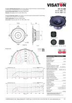 Visaton FR 10 HM - 4 OHM for sale