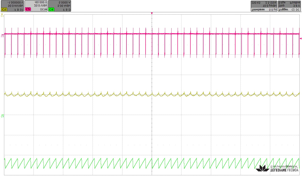 AOS AOZ2263NQI-11 for sale