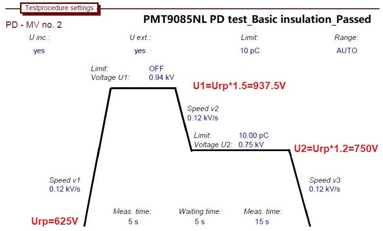 PULSE PMT9085.012NLT for sale
