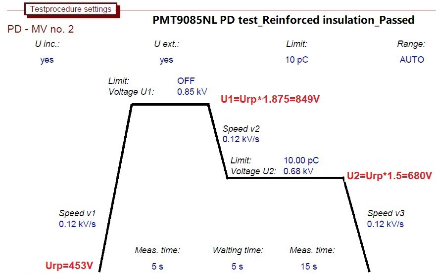 PULSE PMT9085.012NLT for sale