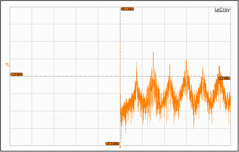 SGMICRO FT2725P for sale