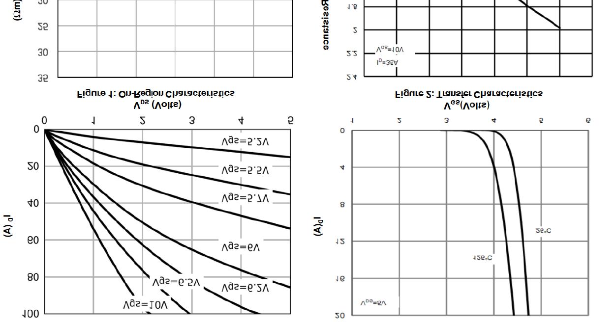 KIA Semicon Tech KCP3525A for sale