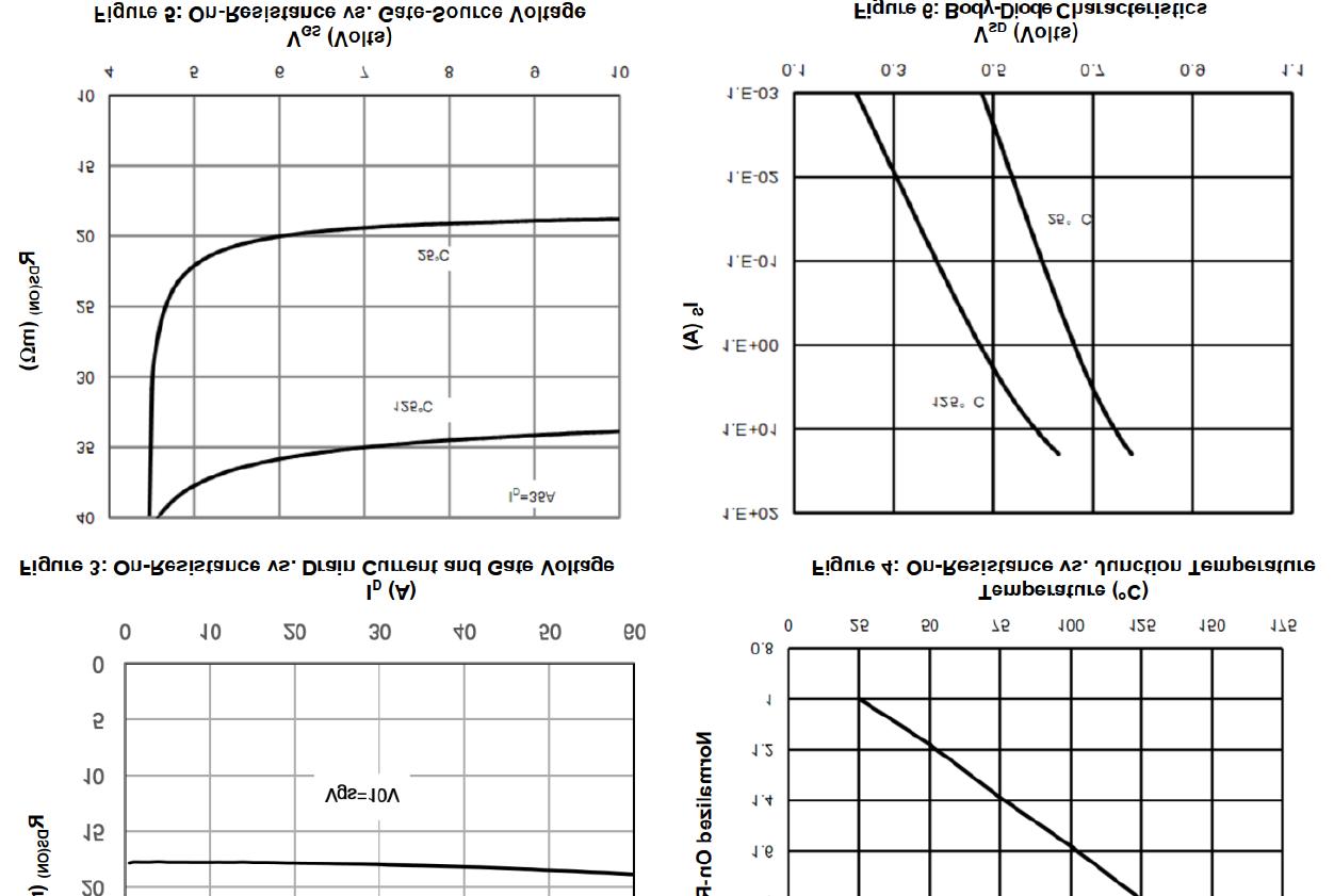 KIA Semicon Tech KCP3525A for sale