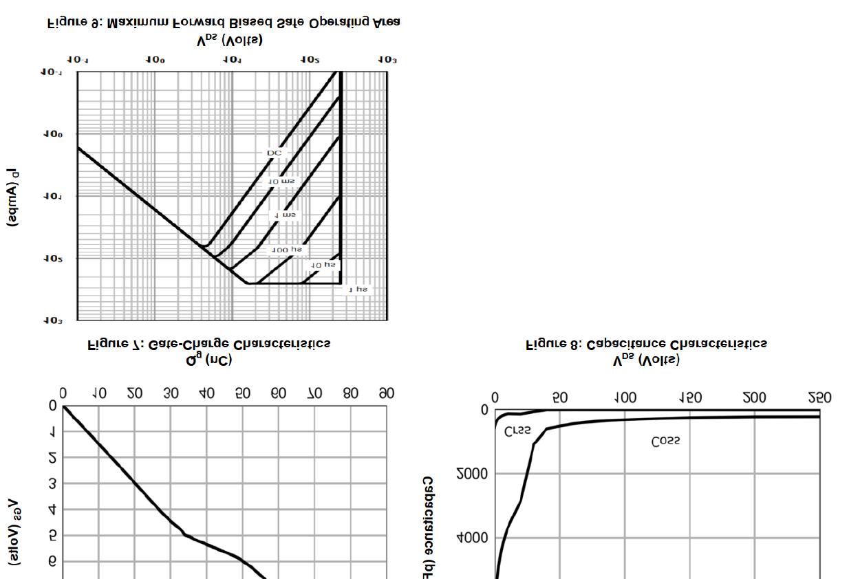 KIA Semicon Tech KCP3525A for sale