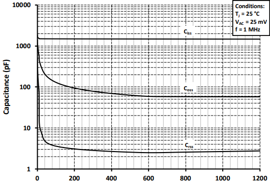 ANHI ADG120N080G2 for sale