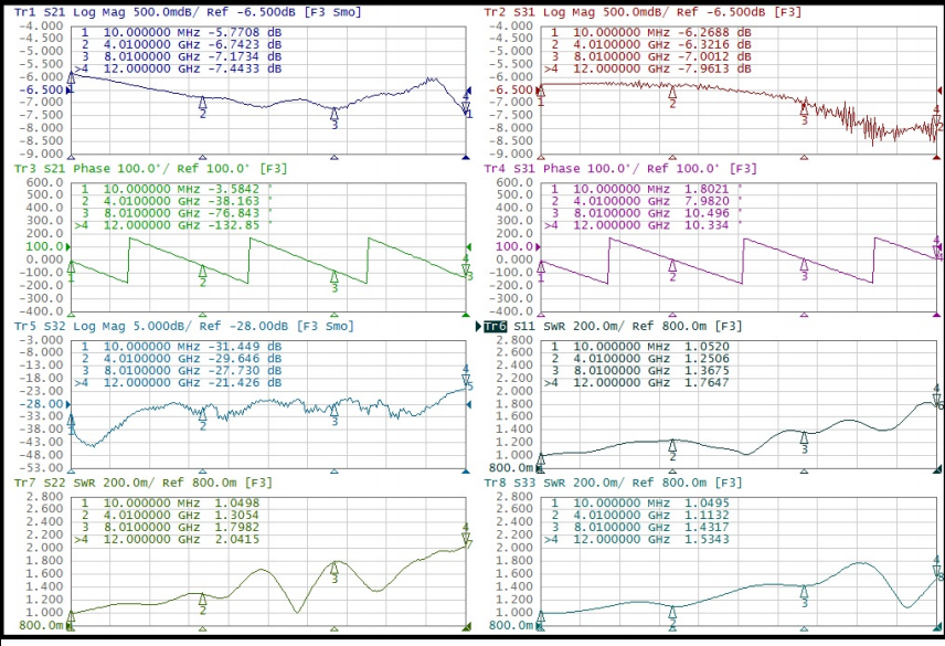 HenryTech HT-PBR-0012SMG for sale
