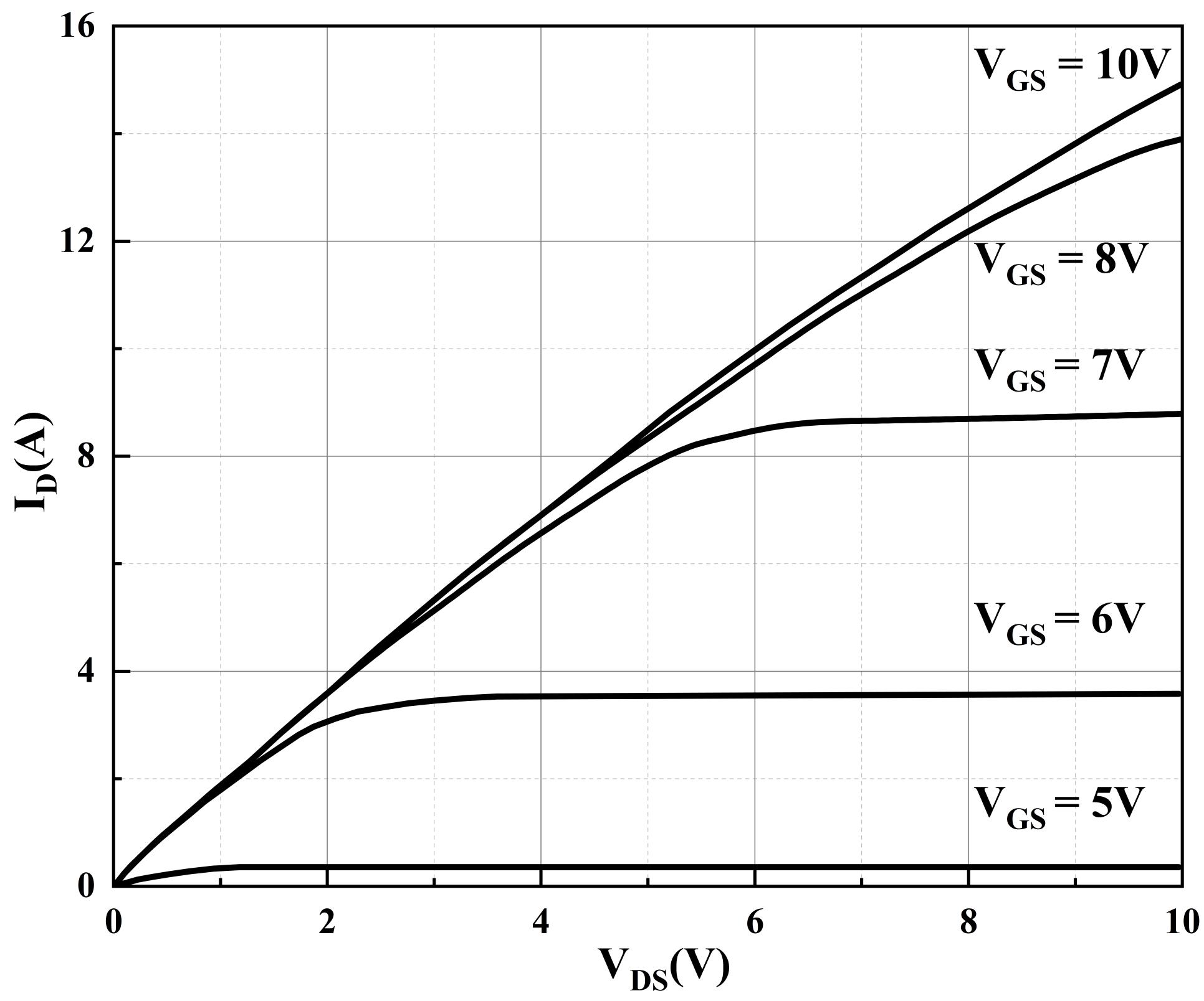 MIRACLE POWER MJB11N70 for sale