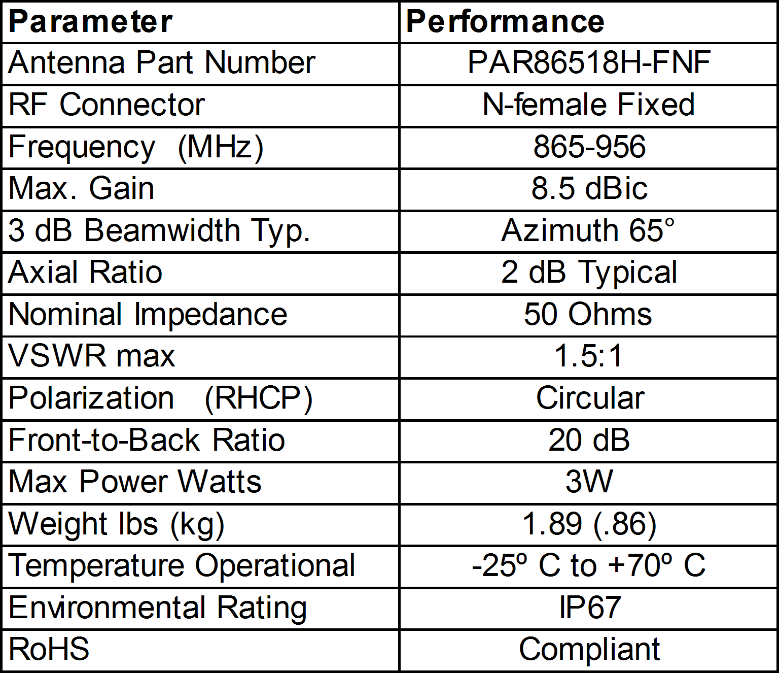 TE Connectivity PAR86518H-FNF for sale