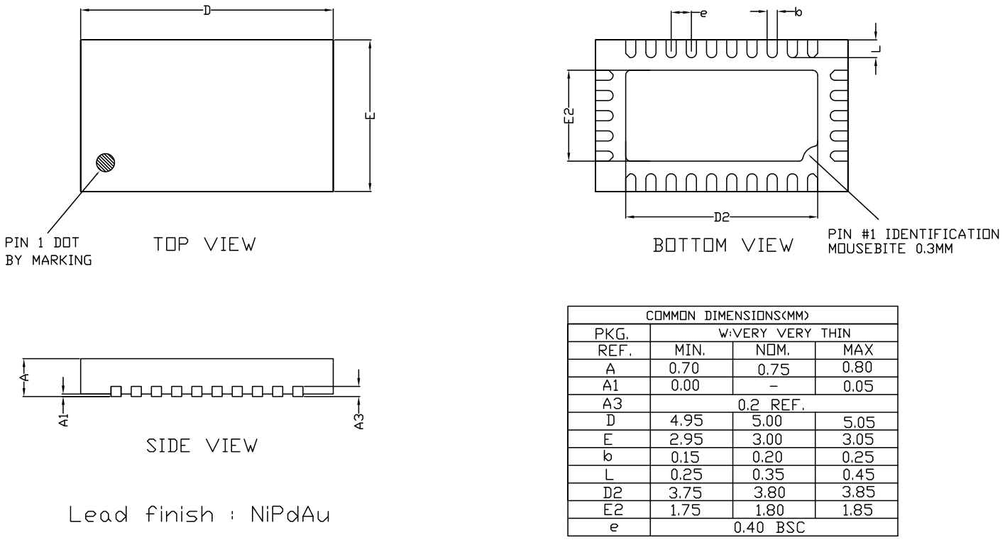 ESS Tech ES9038Q2M for sale