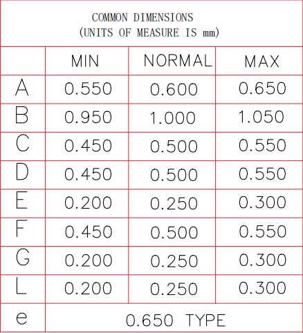 HT(Shenzhen Jinyu Semicon) JEN215SP1 for sale