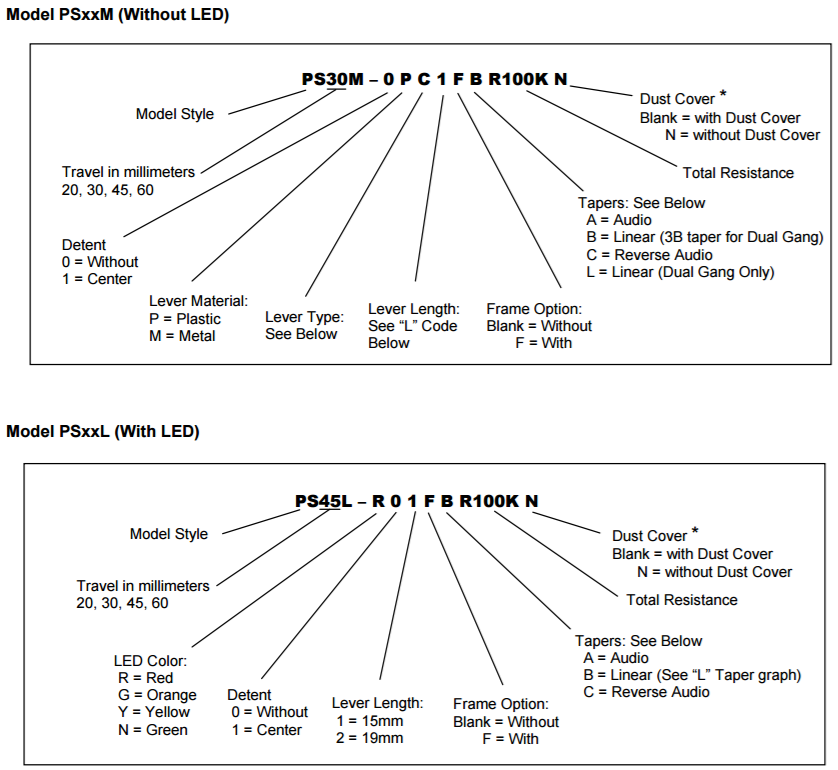 TT Electronics PS20M-0MC1LR10K for sale