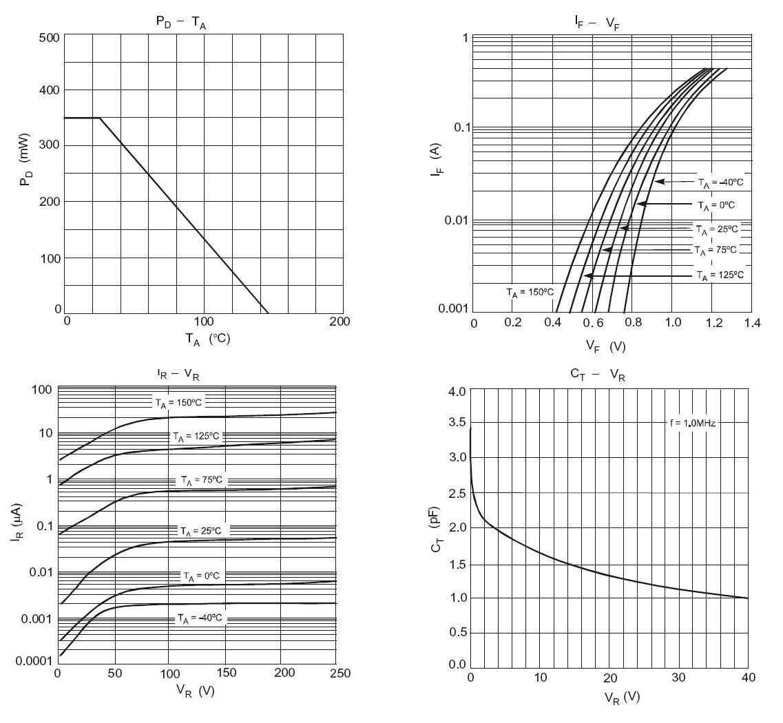 BLUE ROCKET BRBAV23SQ for sale