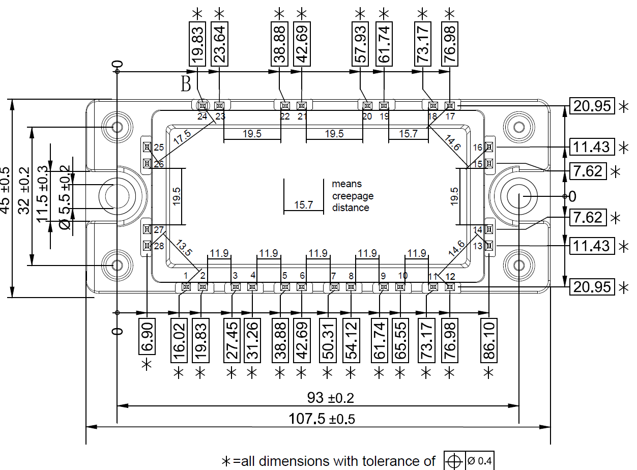 Wolfspeed CCS050M12CM2 for sale
