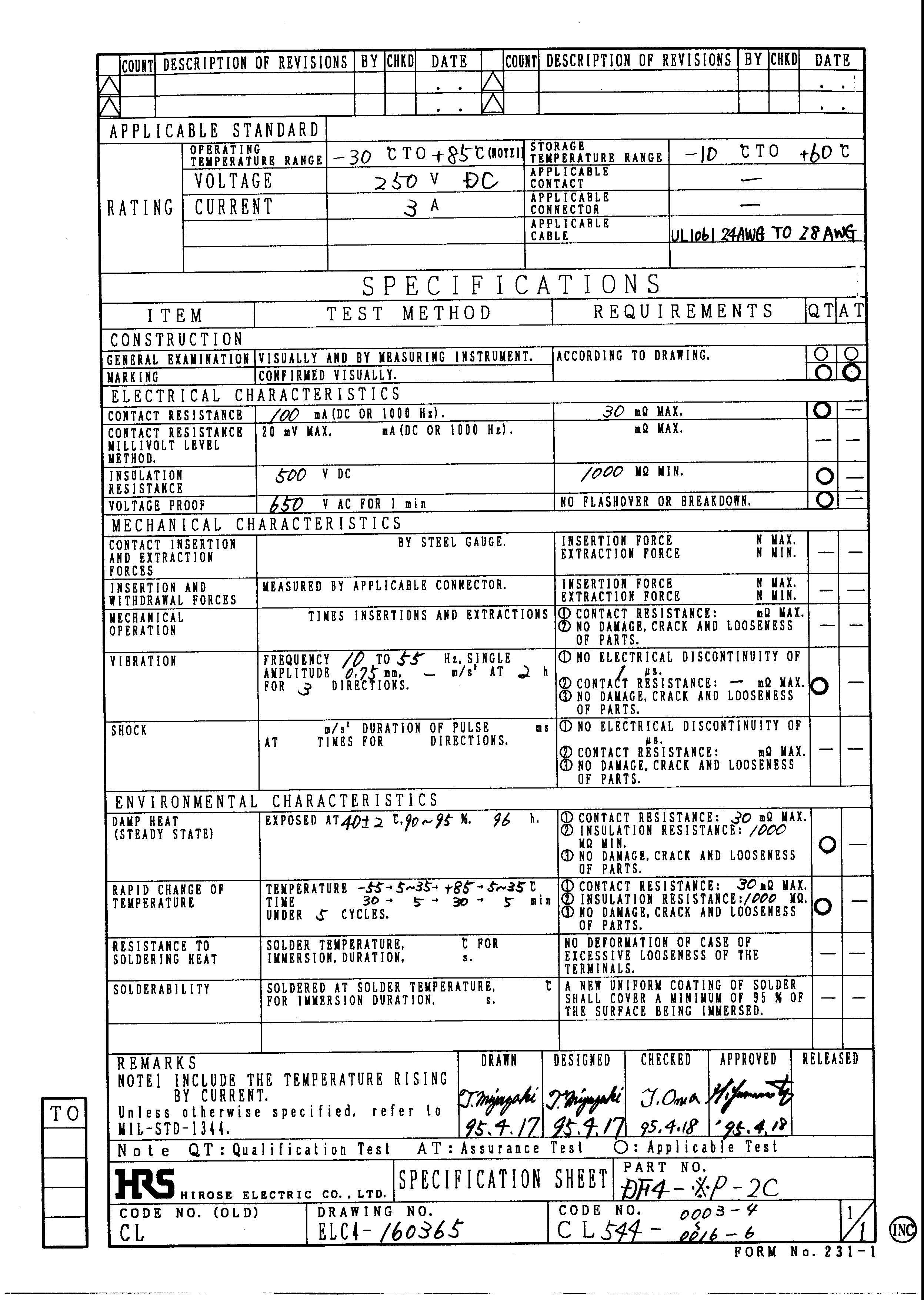 HRS DF4-15P-2C for sale