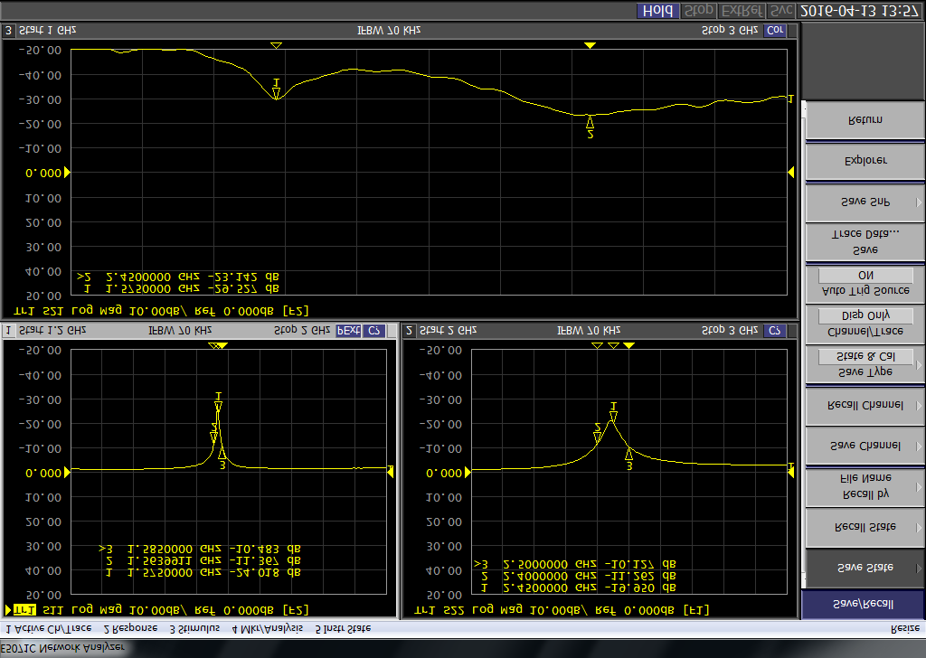 ABRACON ACAG0301-15752450-T for sale