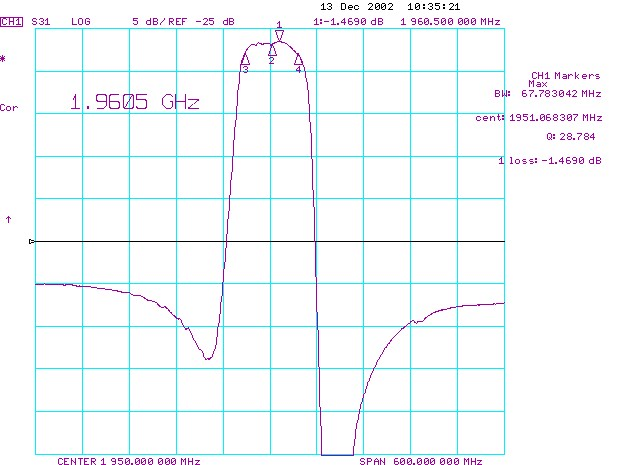 TST TA0235A for sale