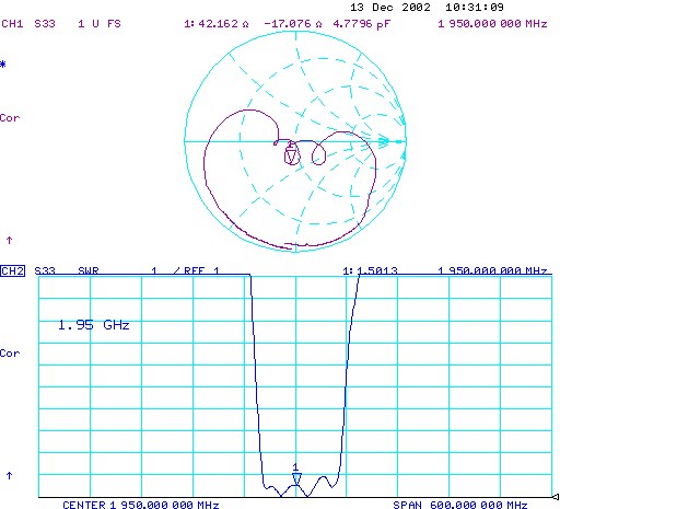 TST TA0235A for sale