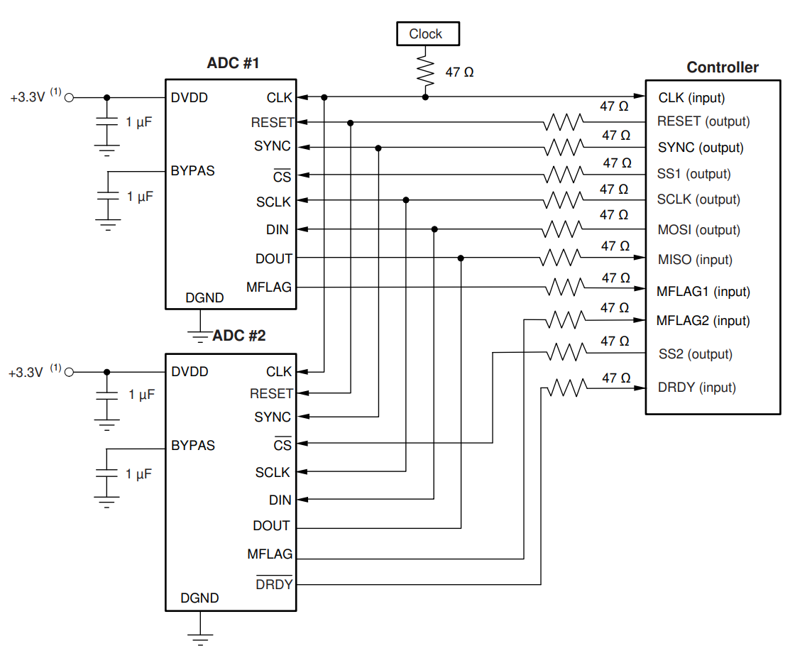 Legendsemi LHA9954HEQG for sale