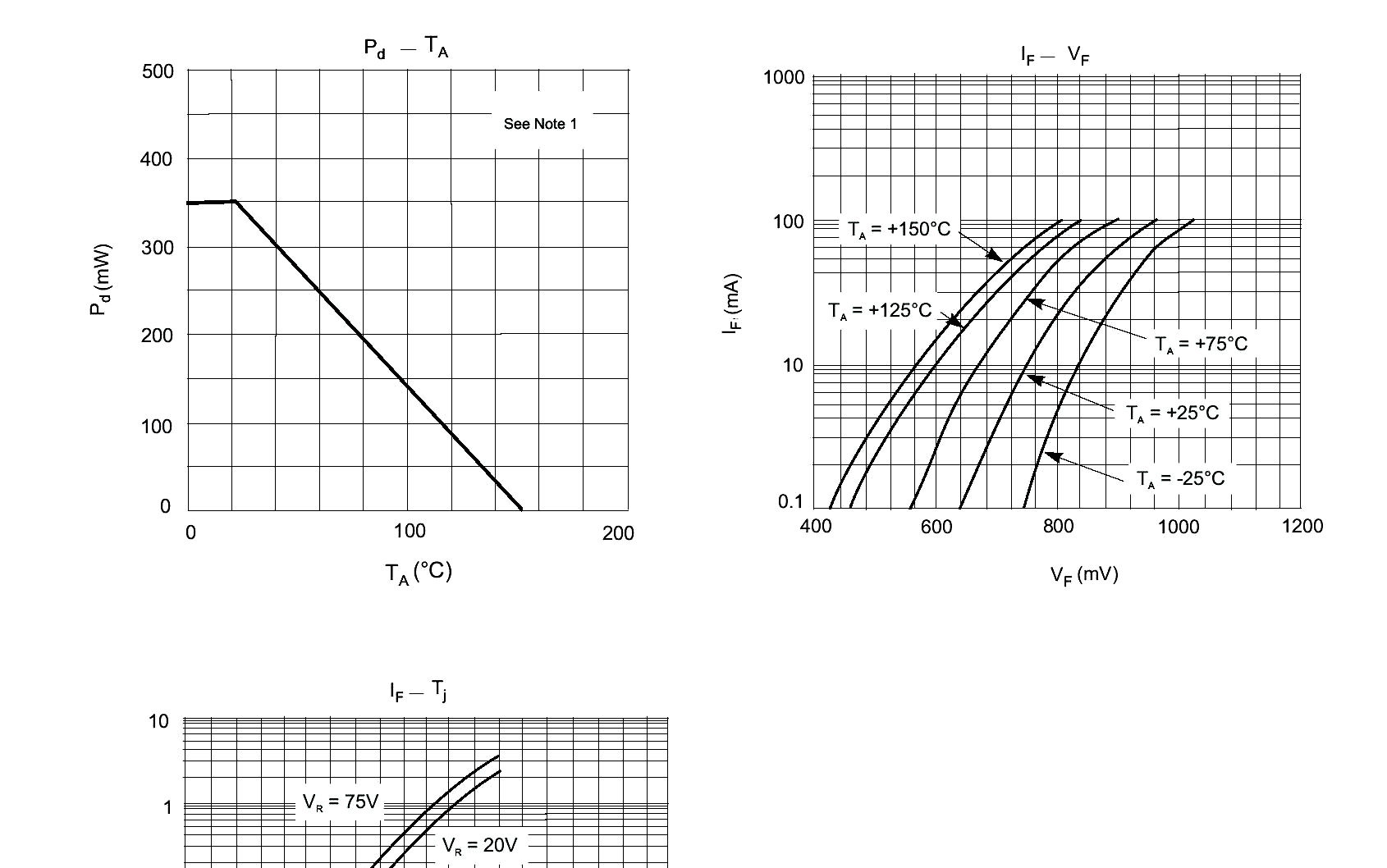 BLUE ROCKET BRBAV70Q for sale