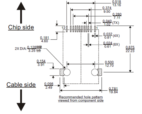 ABRACON ARJE-1034-A for sale