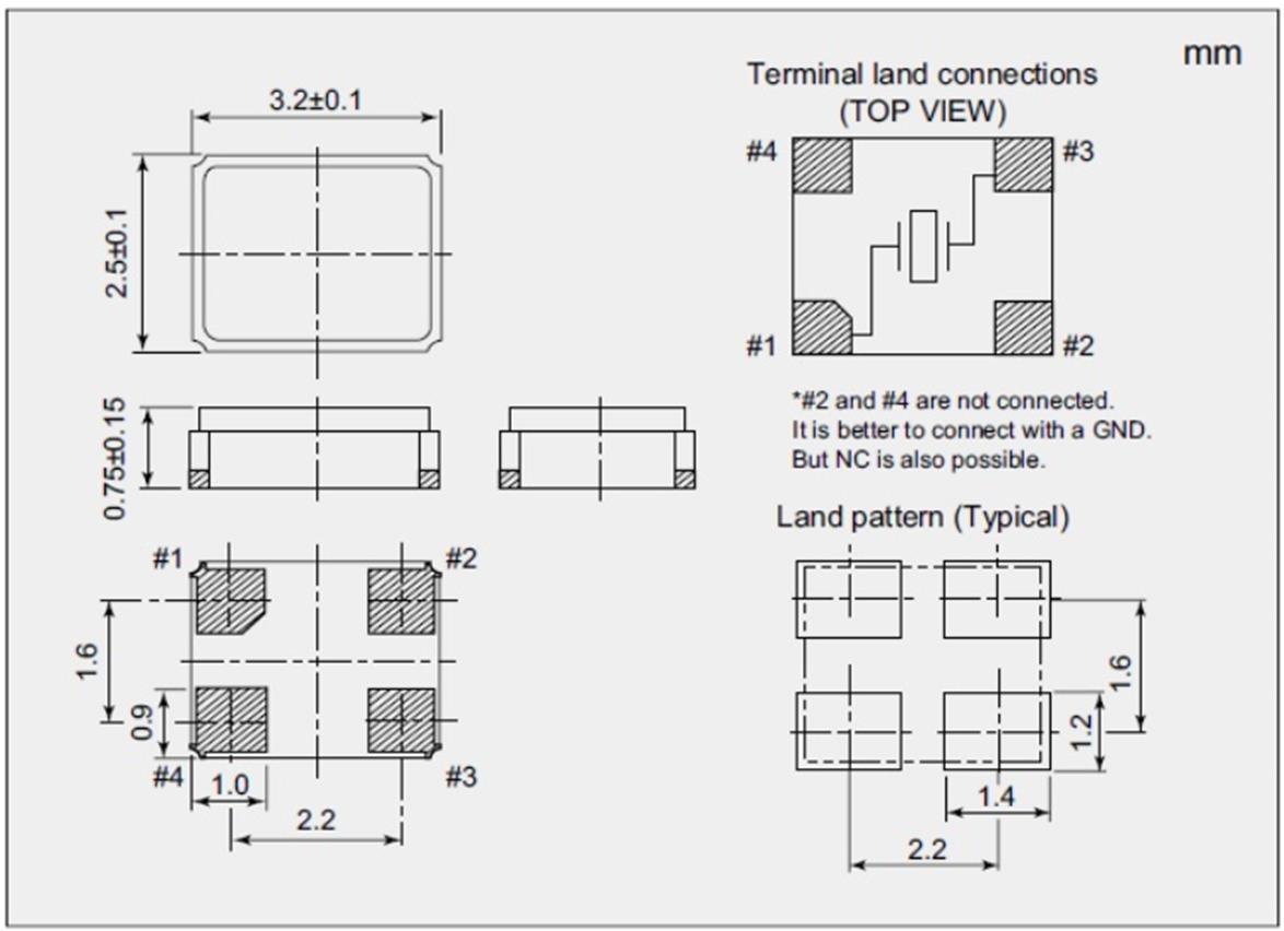 NDK NX3225GA-12MHZ-EXS00A-CG07042 for sale