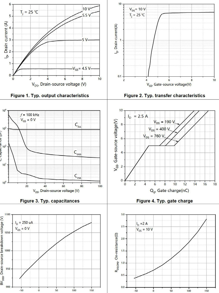Suzhou Good-Ark Elec GSFH9506 for sale