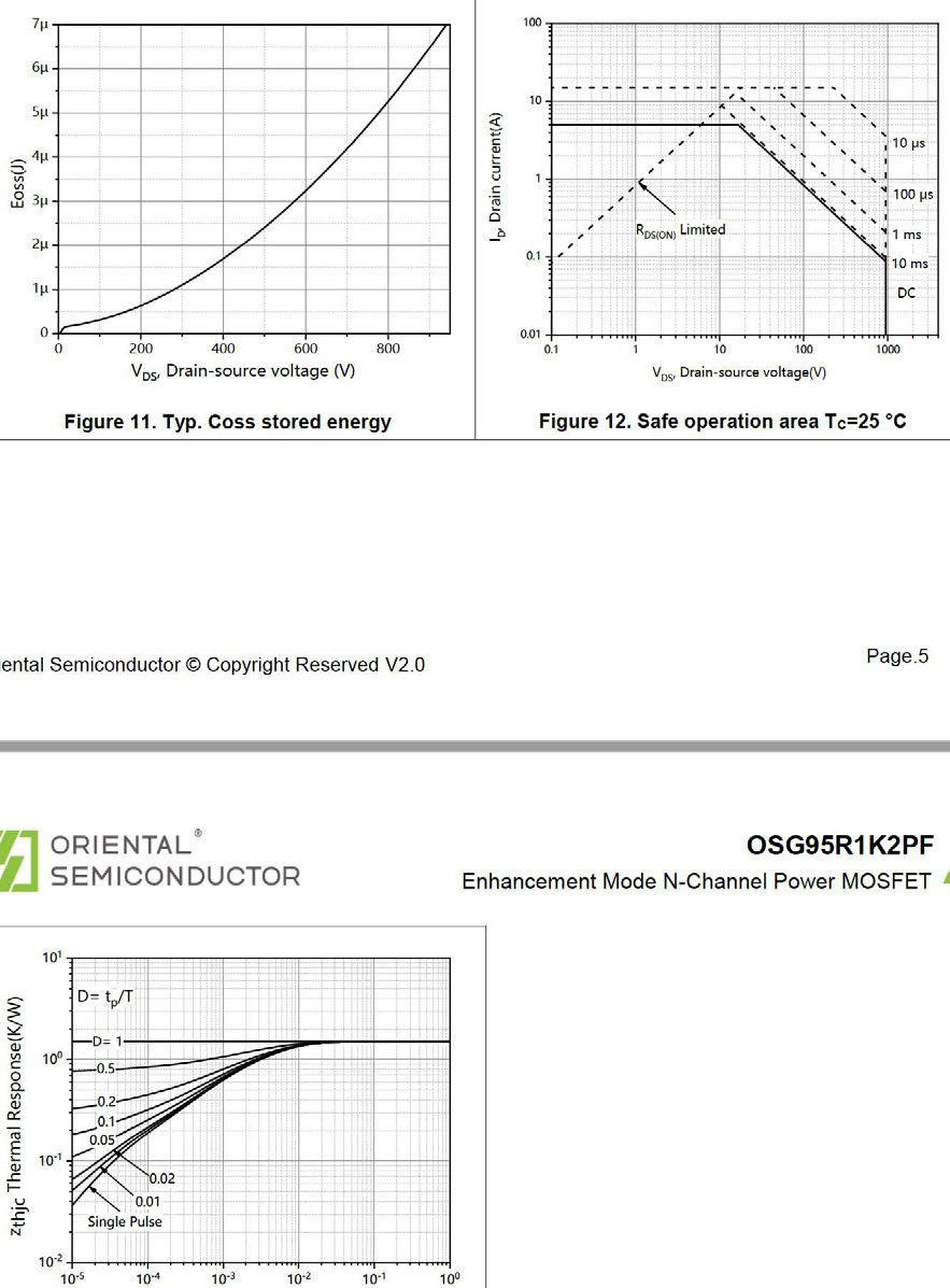 Suzhou Good-Ark Elec GSFH9506 for sale