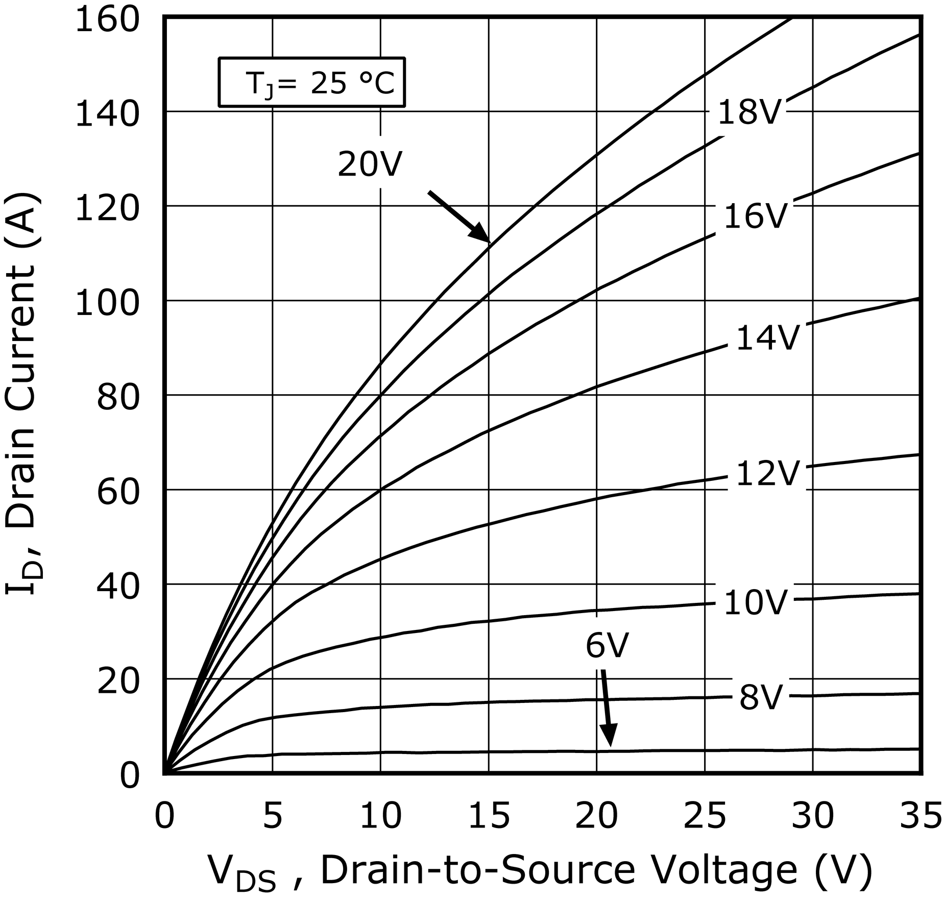 MICROCHIP MSC080SMA330B4 for sale