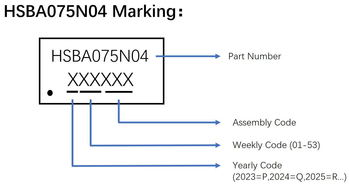 HUASHUO HSBA075N04 for sale