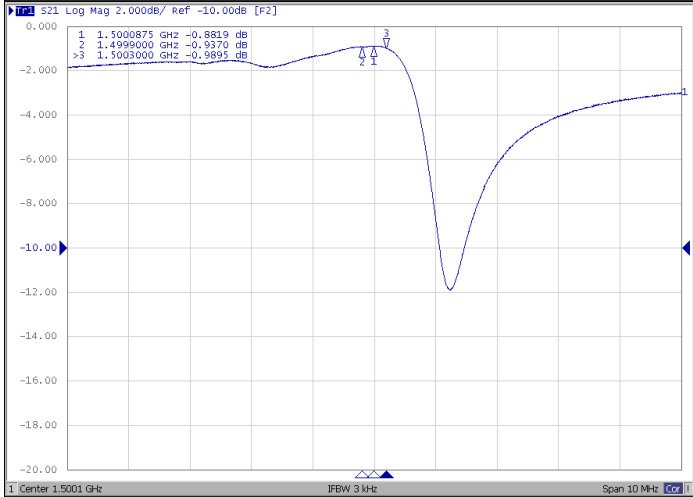 TST TC0672A for sale