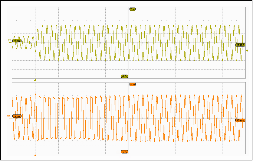 SGMICRO FT2835P for sale