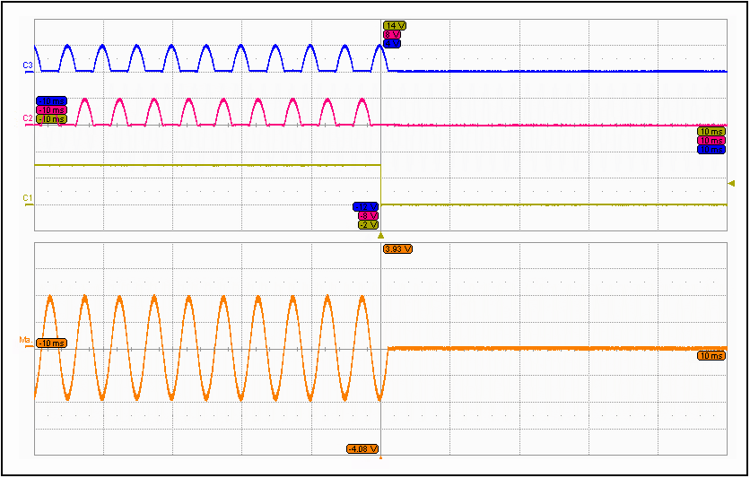 SGMICRO FT2835P for sale