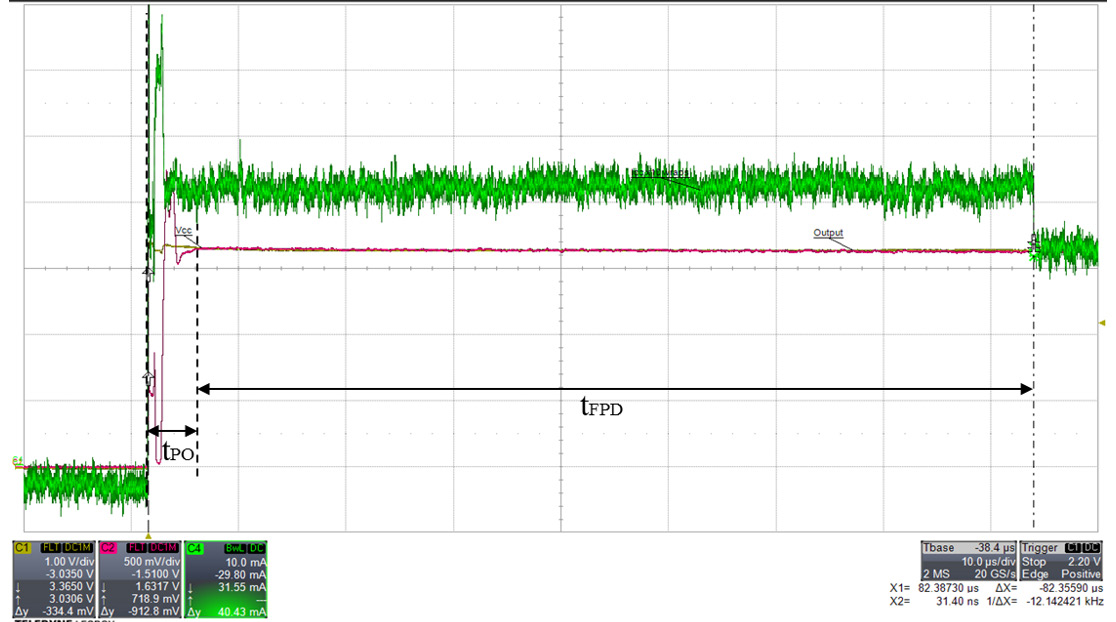 ALLEGRO ACS70331EOLCTR-005U3 for sale