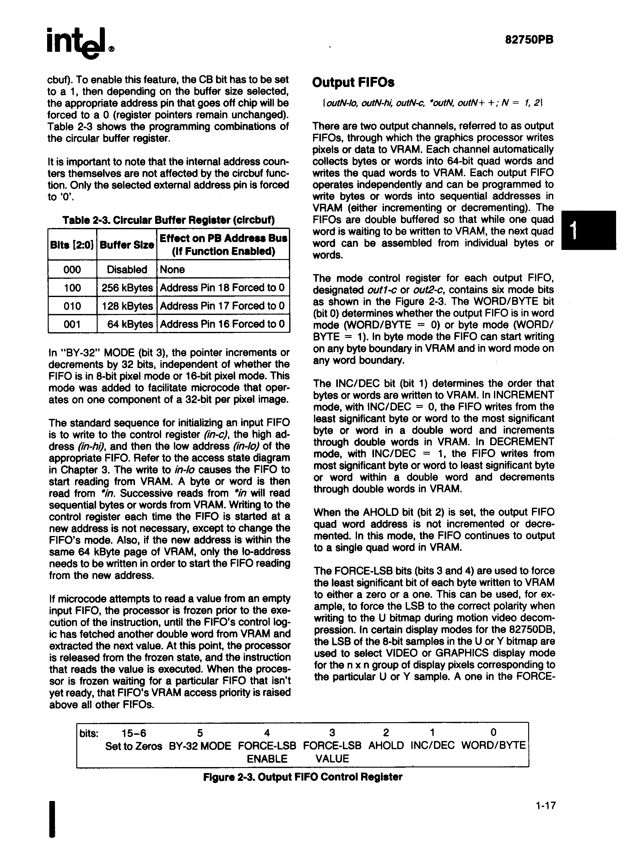 Intel/Altera KD82750PB-25 for sale