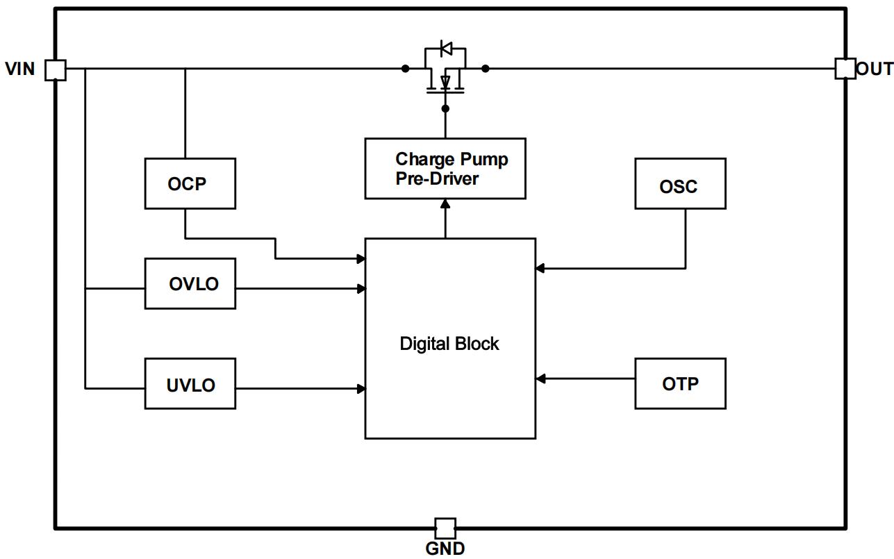waferbest WB2967J for sale