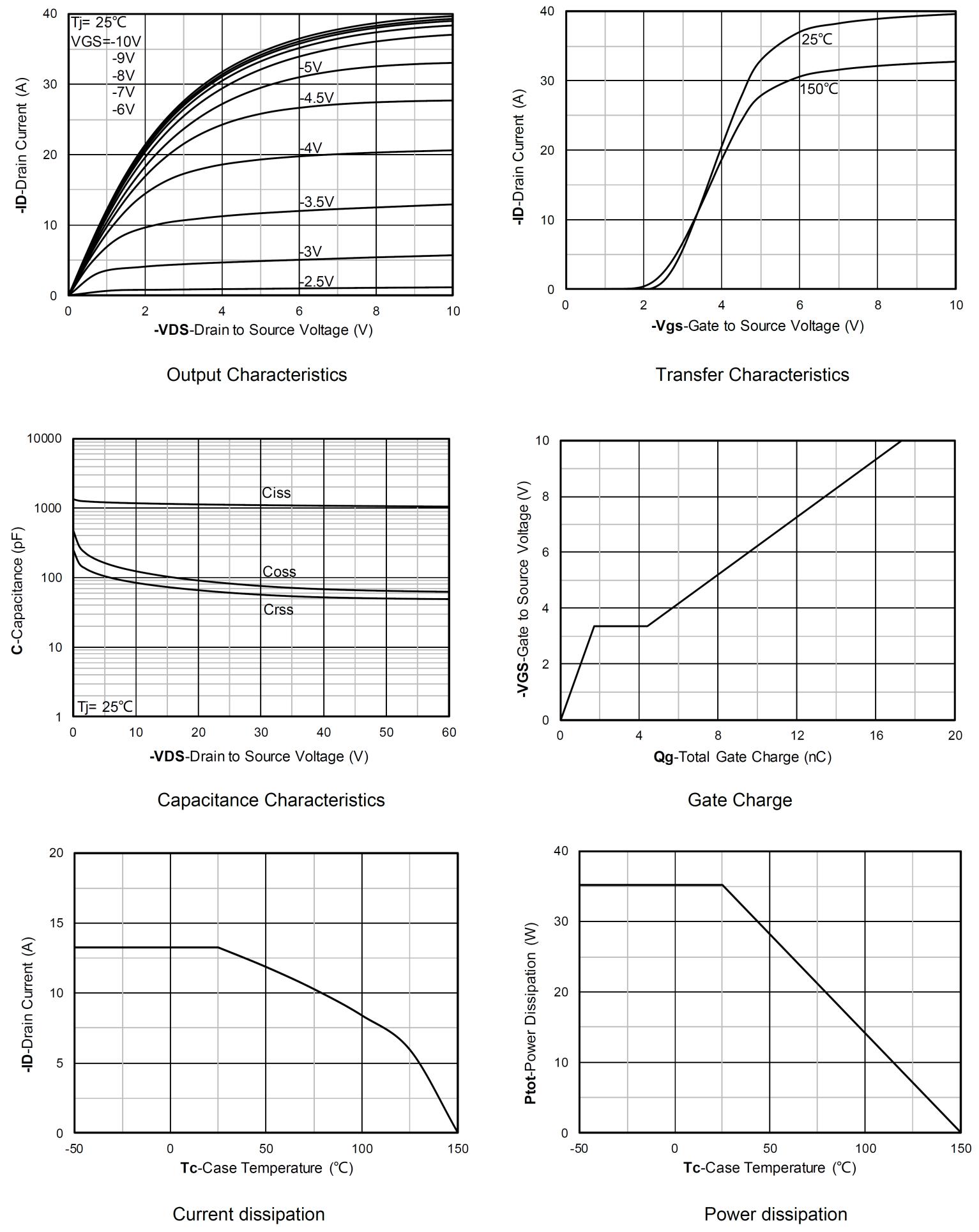 Siliup SP6036CNK for sale