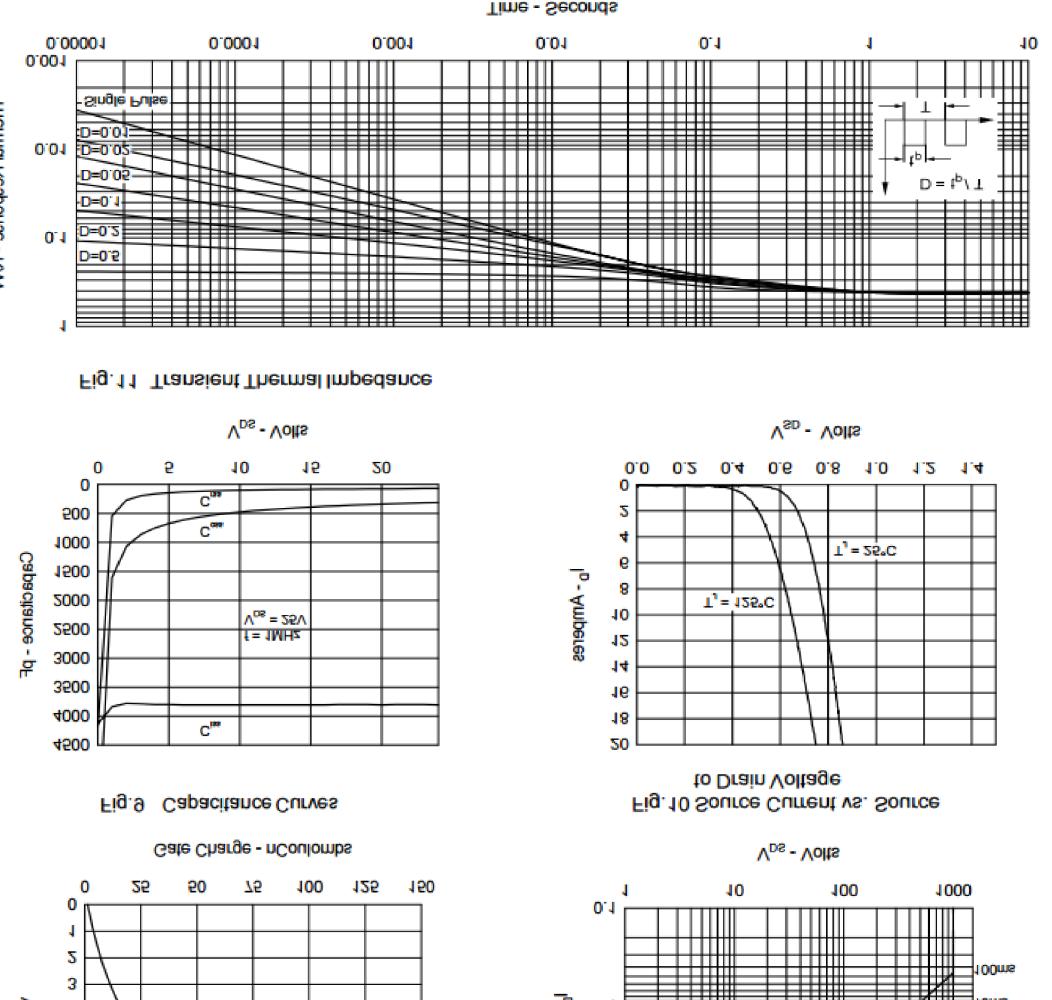 KIA Semicon Tech KNM61100A for sale
