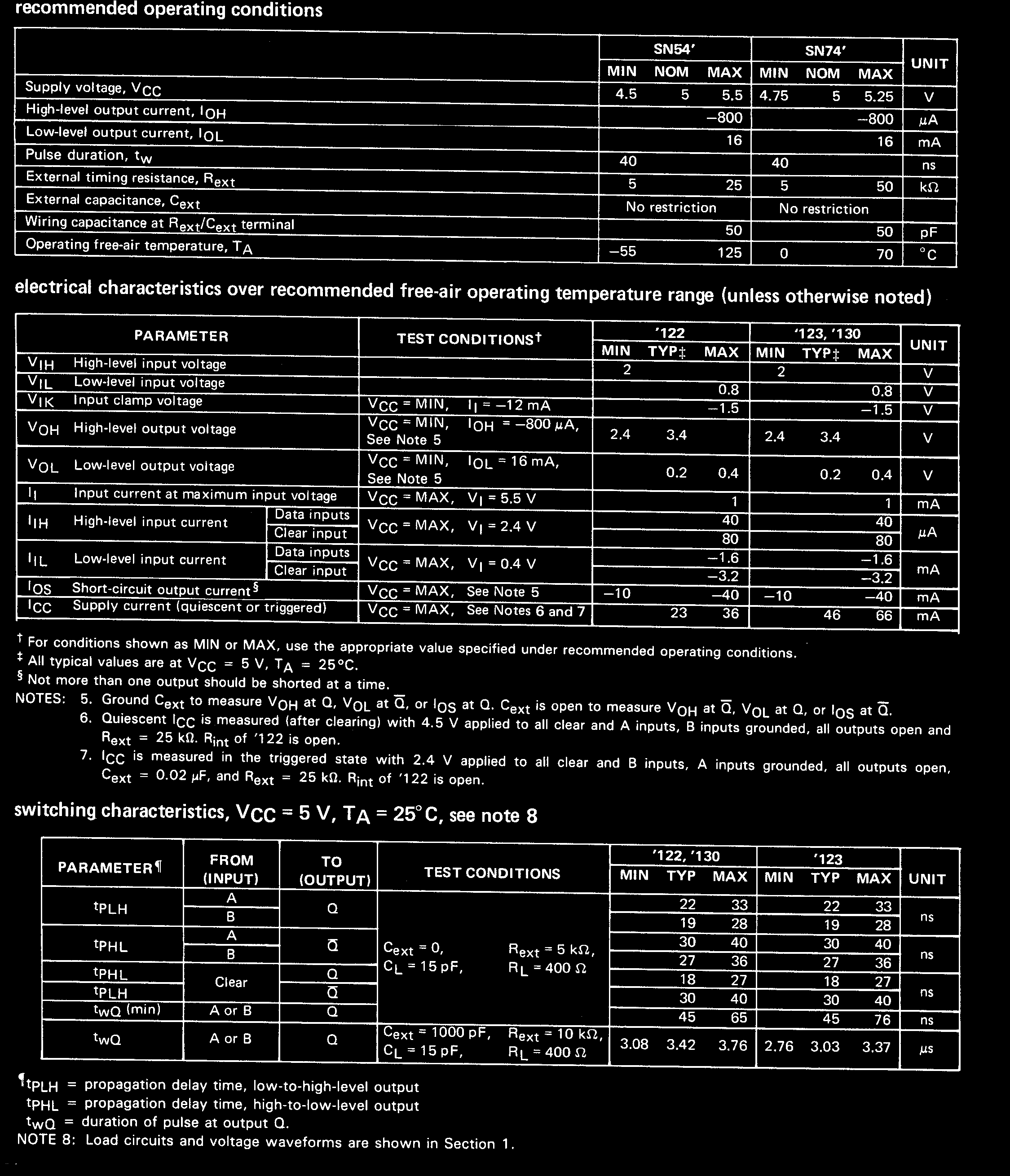 onsemi SN74LS122D for sale