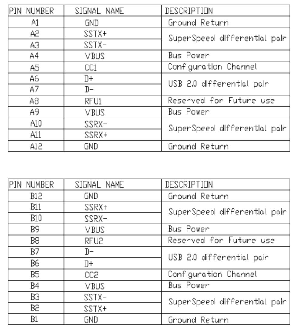 Amphenol 10132328-10001LF for sale