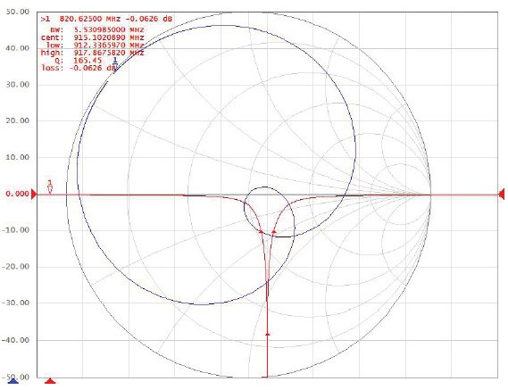 ABRACON ARRKP4065-S915A for sale