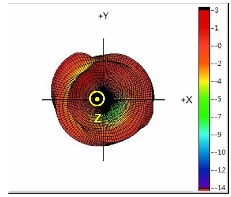 NIC Components NAN-F915SBAX100AF for sale