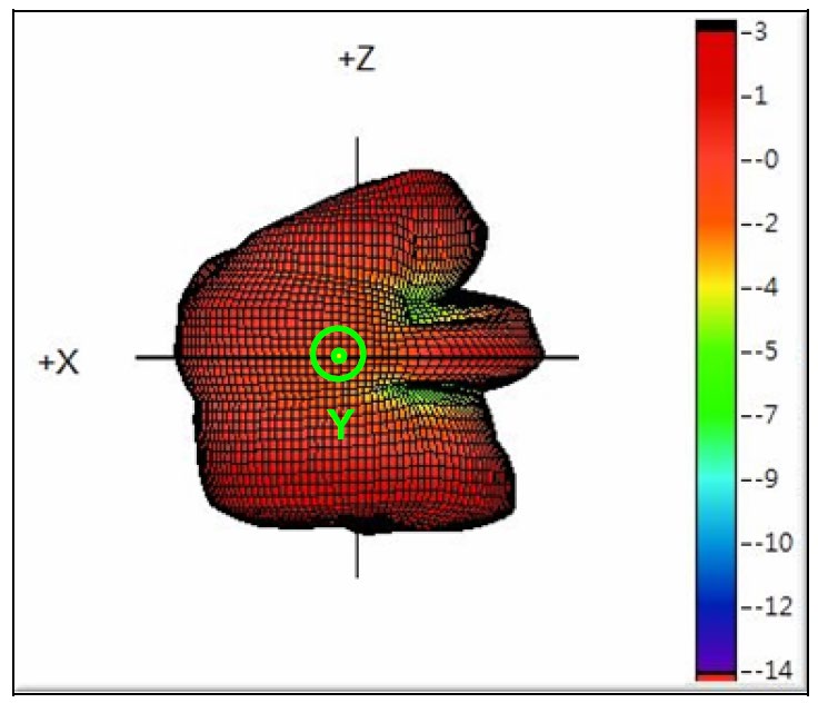 NIC Components NAN-F915SBAX100AF for sale