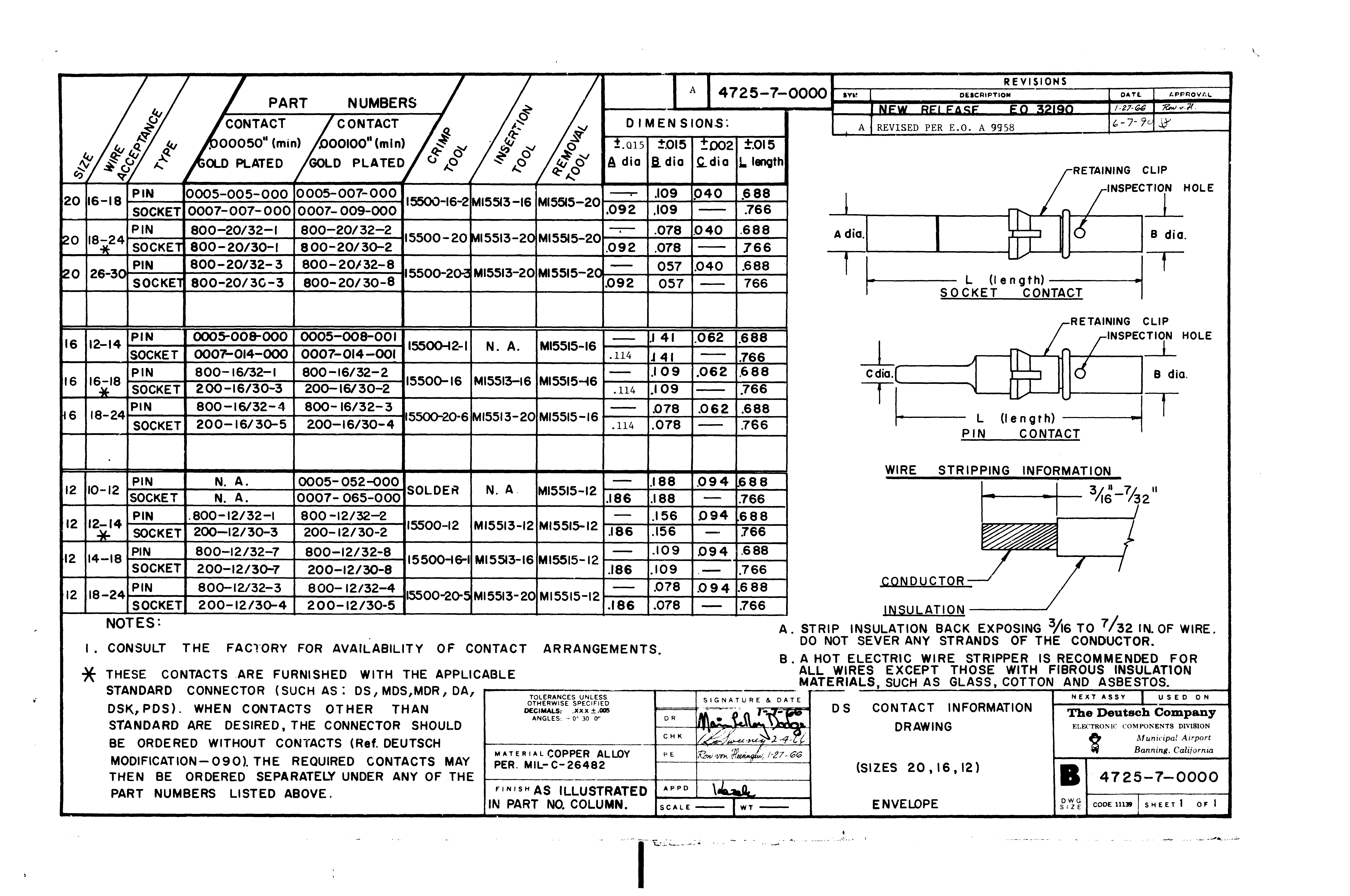 TE Connectivity 800-20/30-1 for sale